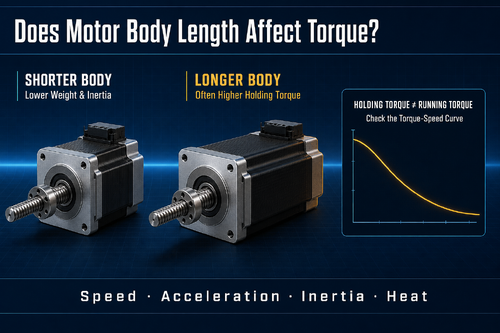 บล็อกบริษัทล่าสุดเกี่ยวกับ How Much Does Motor Body Length Affect Stepper Motor Torque?